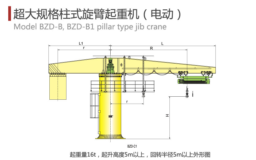 超大規(guī)格柱式懸臂起重機（電動）技術參數(shù).png